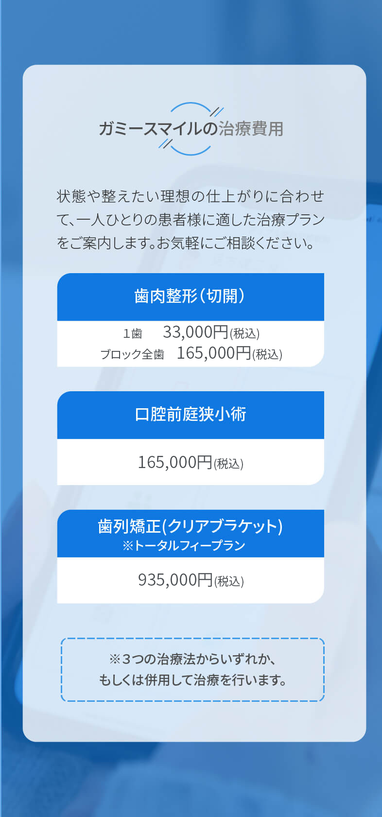 ガミースマイルの治療費用